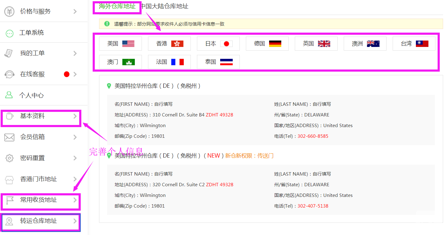 電商海淘轉(zhuǎn)運教程